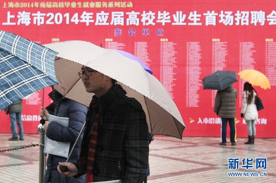 上海举行2014年应届高校毕业生首场招聘会