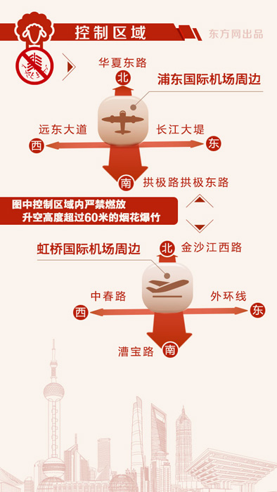 上海2015年春节烟花爆竹禁放区域公布