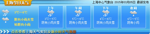 申城雨雪“闹”元宵 双休日最高温或将升至10℃