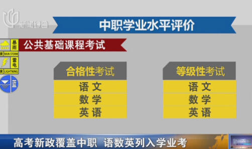 上海高考改革推中职生评价新政语数英列入学业