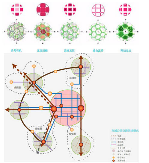 上海未来人口_1块钱买一套房 人口流出是房地产的死结