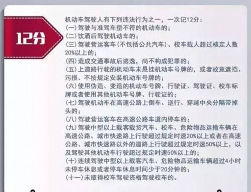 4月1日起实行新驾驶证记分标准? 原规定依旧执