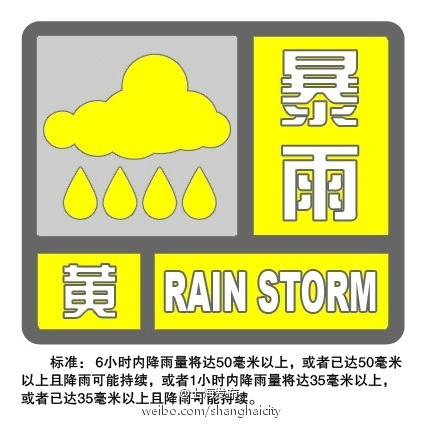 双黄蛋!上海中心气象台发布暴雨雷电黄色预警