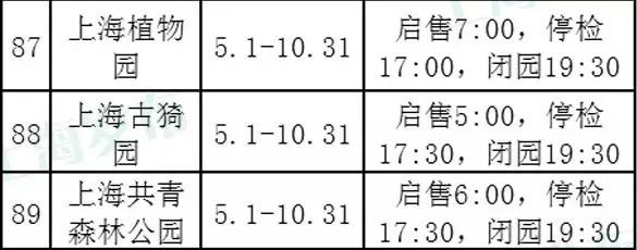 上海15座收费公园5月1日起对65岁及以上老人