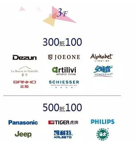 2016五一上海各大商场打折信息汇总