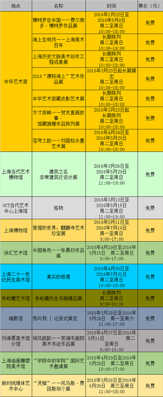 5月上海艺术展览不完全表单 17场展览免费看-