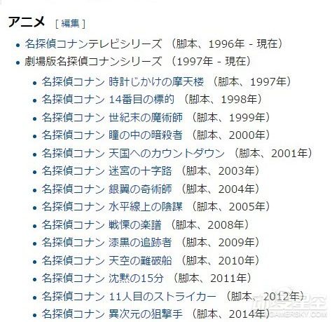 动画短剧剧本大纲的格式,动画短剧剧本大纲的格式怎么写