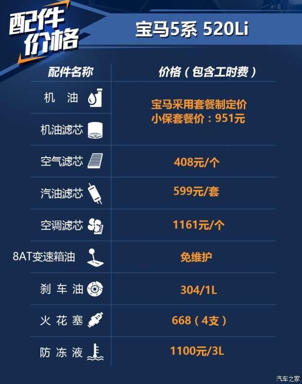 养生时间对照表 135747967_14762427527571n.jpg