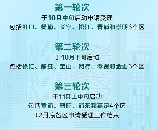 上海电费一户多人口要每年申请吗_上海电费户号(3)