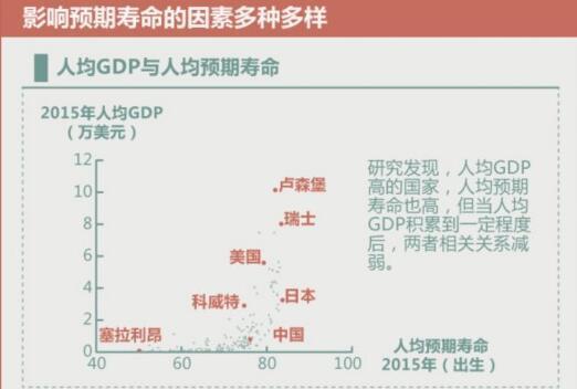 上海人均体质_疤痕体质图片(2)