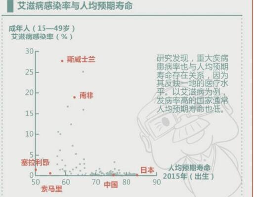 上海常住人口_上海人口平均寿命