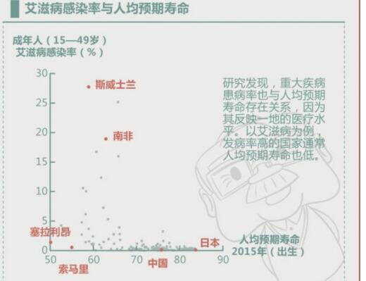 上海人均gdp2012_中国人均收入排名出炉：上海居榜首附31省市区GDP表(2)