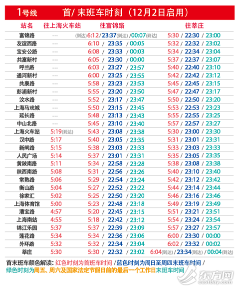 上海地铁1、2、8号线将逢周五、六延长运营3