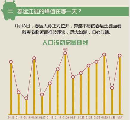 启东人口总数_缩水虚标欺诈观众 聊聊电影院的那些小动作