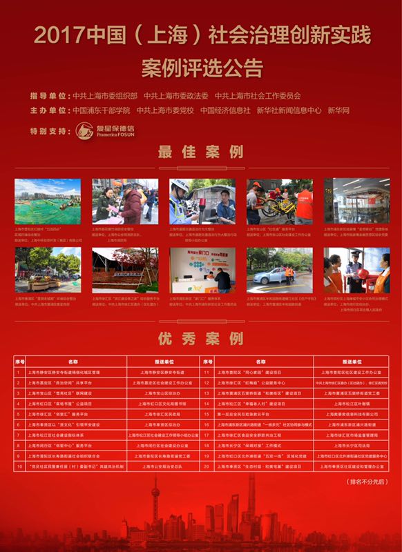 党建引领+精细化法治化智能化 上海社会治理创