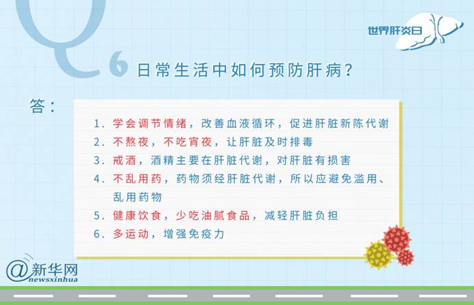 预防病毒性肝炎,快快上路!——关于肝炎的这些事儿你都知道几条?