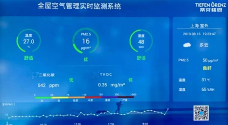 什么叫生活信息 138367841_15676781995171n.png