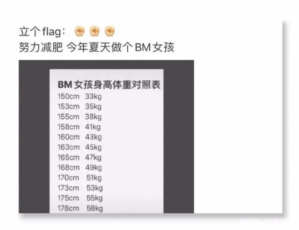 身高163厘米只能90斤重 Bm女孩 背后的隐忧 新华网