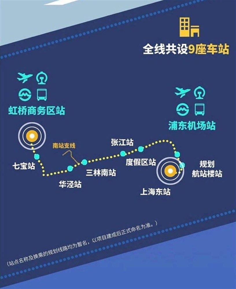 上海機場聯絡線最新進展計劃24年建成投運 新華網