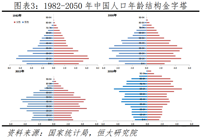 静态人口学_静态手机壁纸(2)