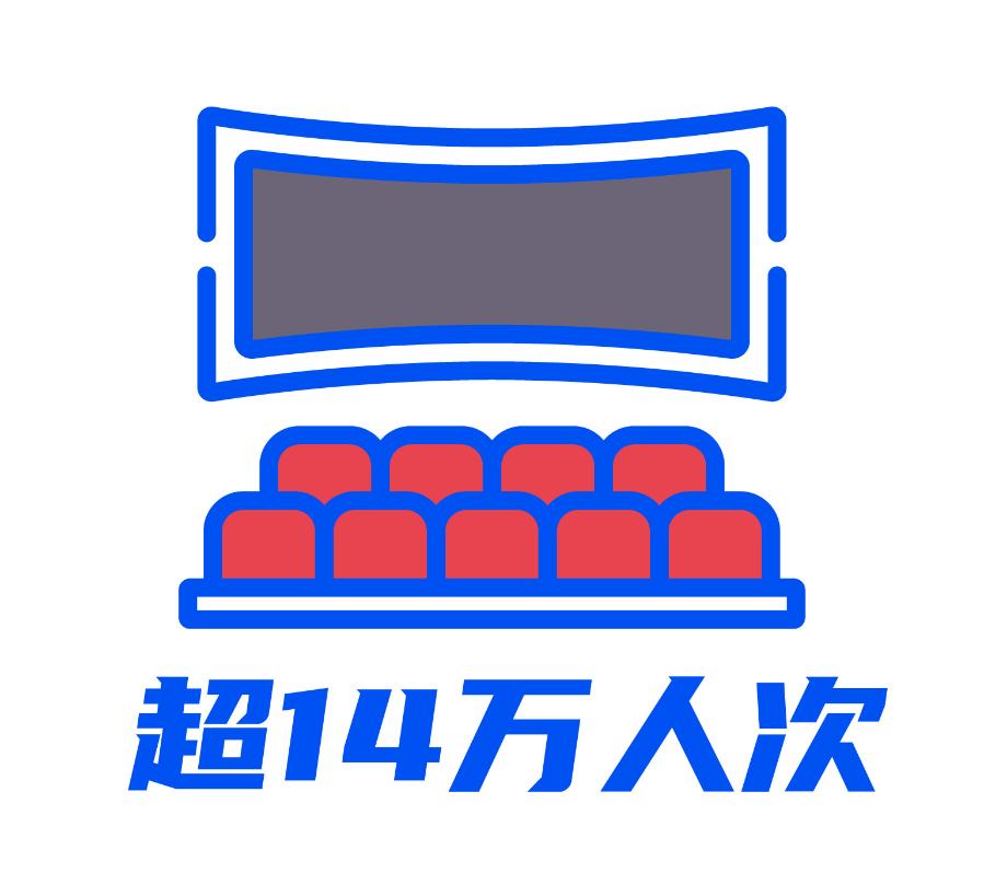 新冠肺炎对2020中国G_中国新冠肺炎疫情图(3)