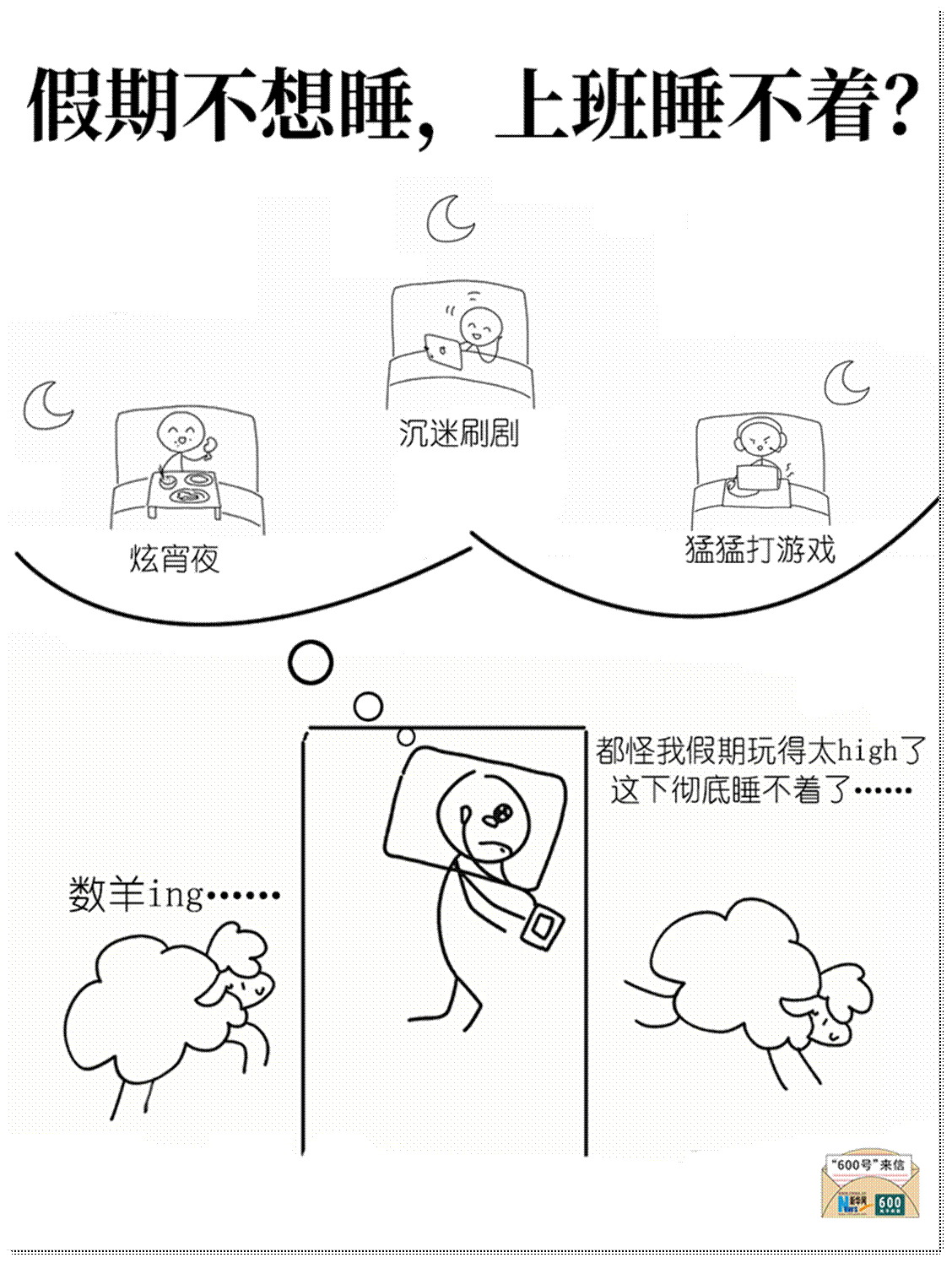 3.作息不规律