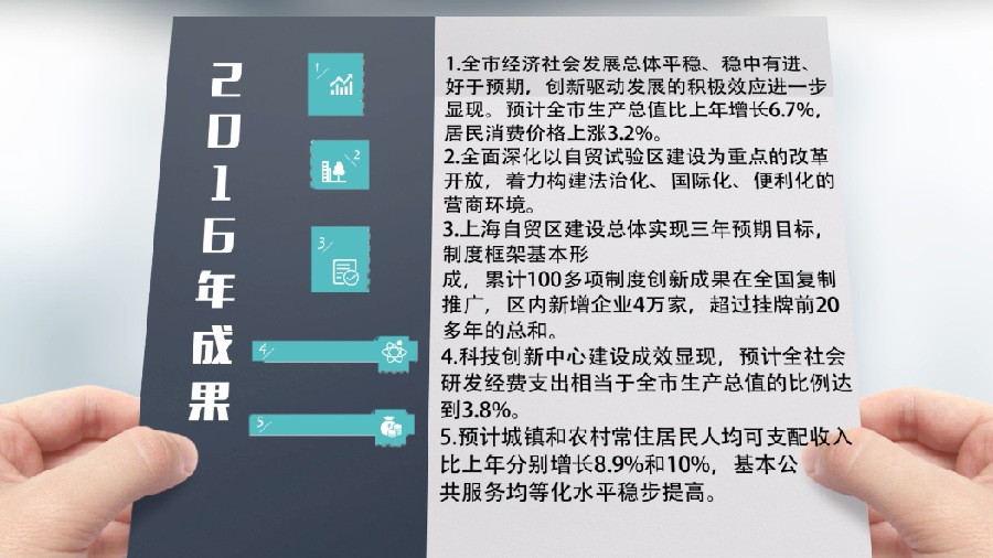 【动新闻】55句话帮你读懂2017上海市政府工作报告
