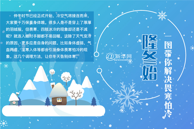 隆冬始 一圖帶你解決畏寒怕冷