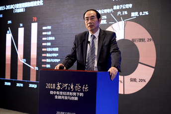 万放:新时代的资产管理转型与创新