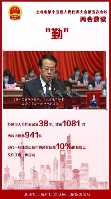 两会数读：“勤”